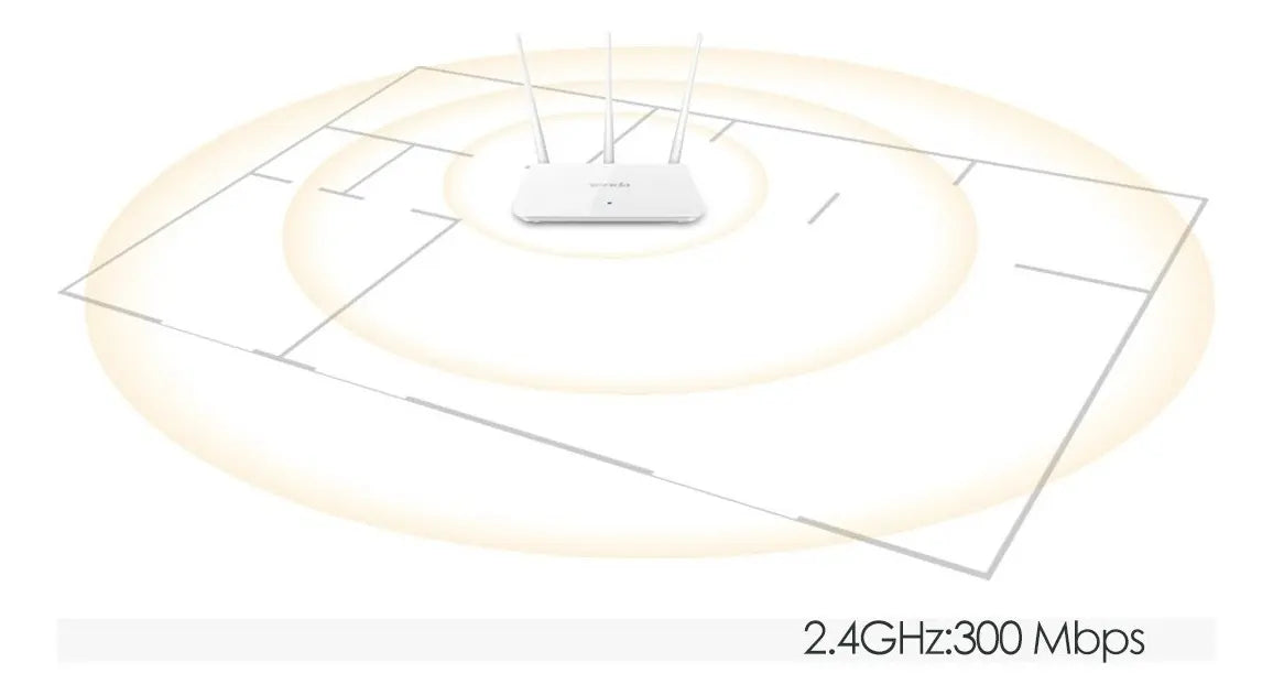 ROUTER TENDA F3 INALAMBRICO 300 MBPS
